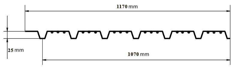 ȚIGLĂ METALICĂ CASCAD
